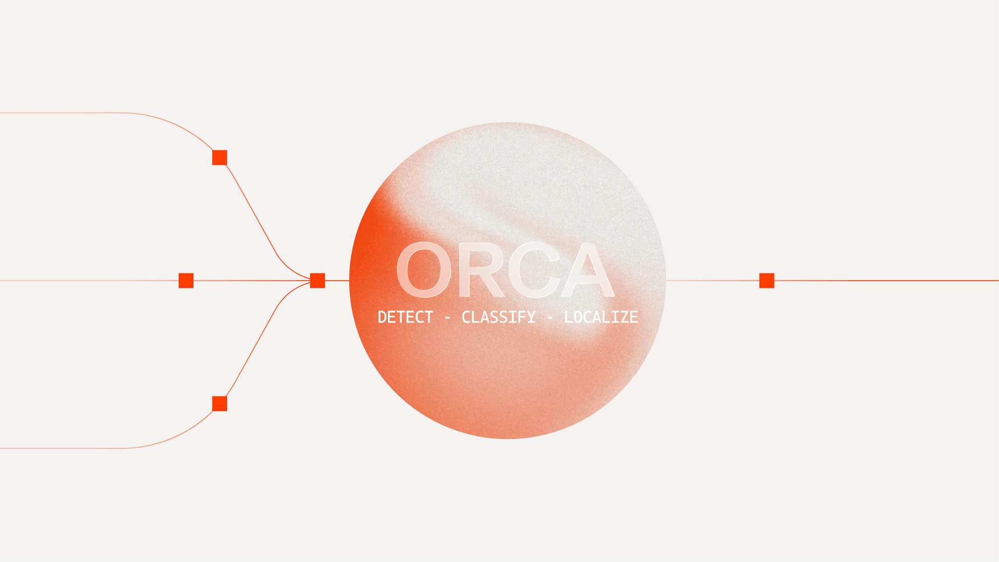 ORCA